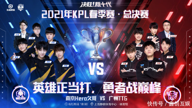 流畅的旋转 流畅的旋转