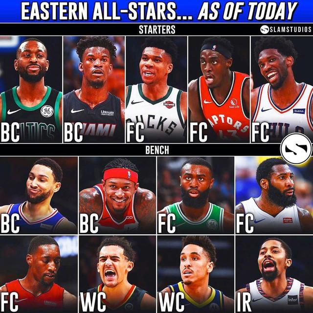 后的回合中 后的回合中