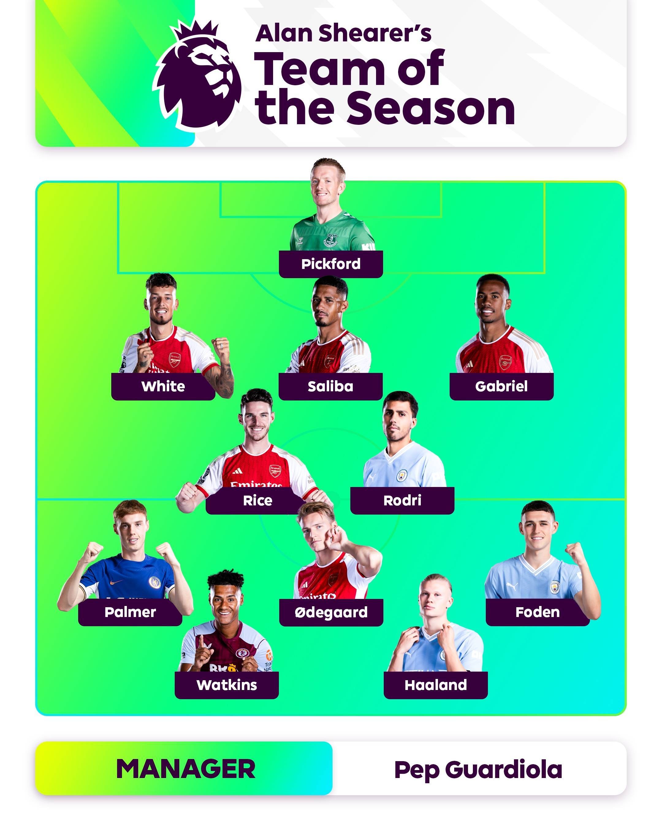 他努力提升 他努力提升