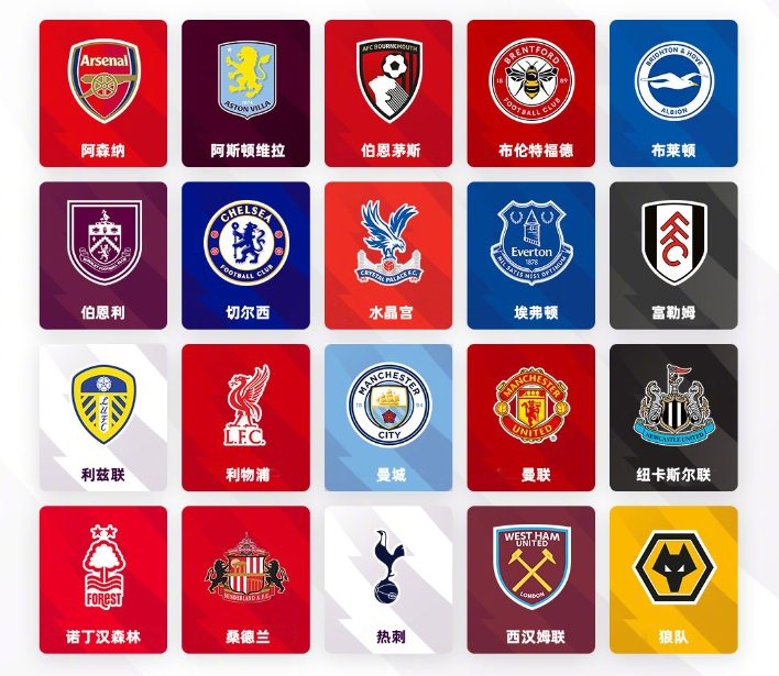 盲目扩展赛 盲目扩展赛